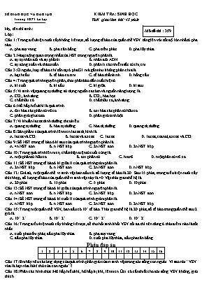 Bộ đề kiểm tra 45 phút học kỳ II môn Sinh học Lớp 10 (Ban cơ bản) - Trường THPT Lê Lợi